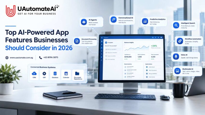 AI-powered business application connected to intelligent workflows, analytics, documents and enterprise systems